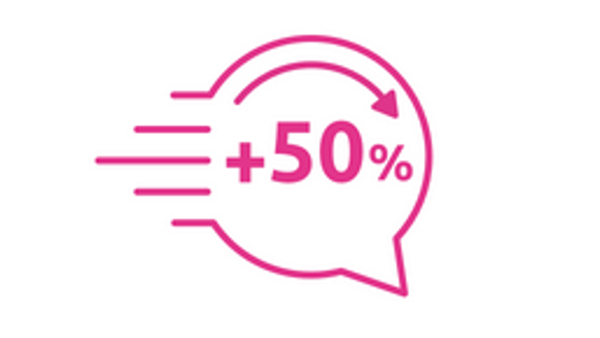+50% icon