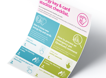 Energy Key Card Checklist guide